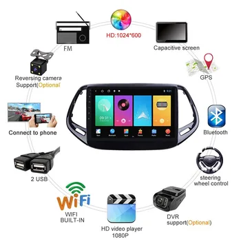 Näiteks Jeep Compass 2017-2018 Android 11 Auto DVD-Mängija, Video-Multimeedia GPS Navigation Stereo Raadio juhtseade 2+32GB Auto Audio 2