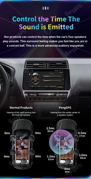 128G Android 11 Kia Optima 3 5 Pr TF 2010 - 2015 Auto Auto Raadio Stereo Multimeedia Mängija, Navigatsiooni GPS Nr 2din DVD HeadUnit 3