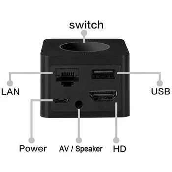 5G Wireless WiFi HDMI-ühilduvate AV Video Adapter kuvapeegeldus Jagada Ekraani Pulk Vastuvõtja IPhone ja Android Telefon, TV 4